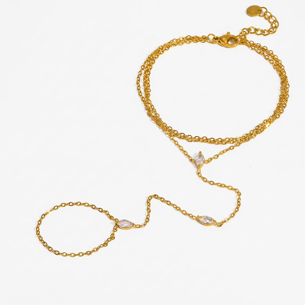 Minimal handchain